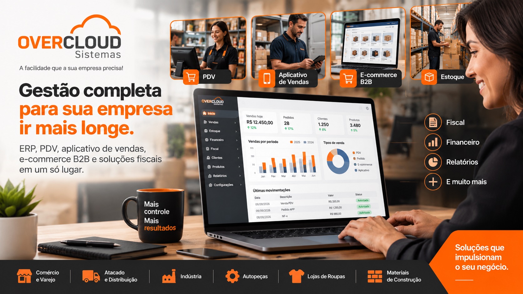 OVERCLOUD Sistemas ERP para empresas