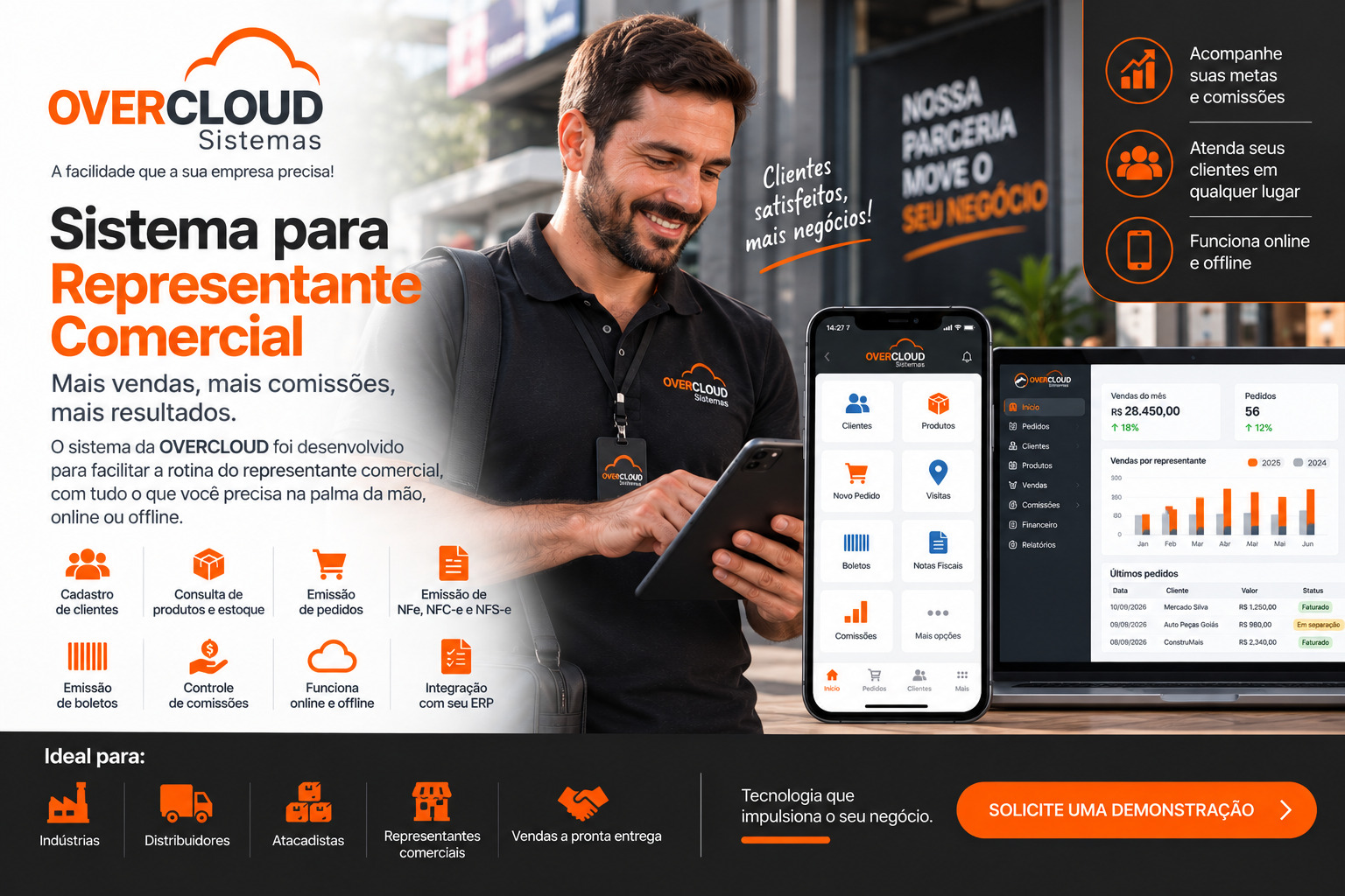 Sistema para representante comercial da OVERCLOUD