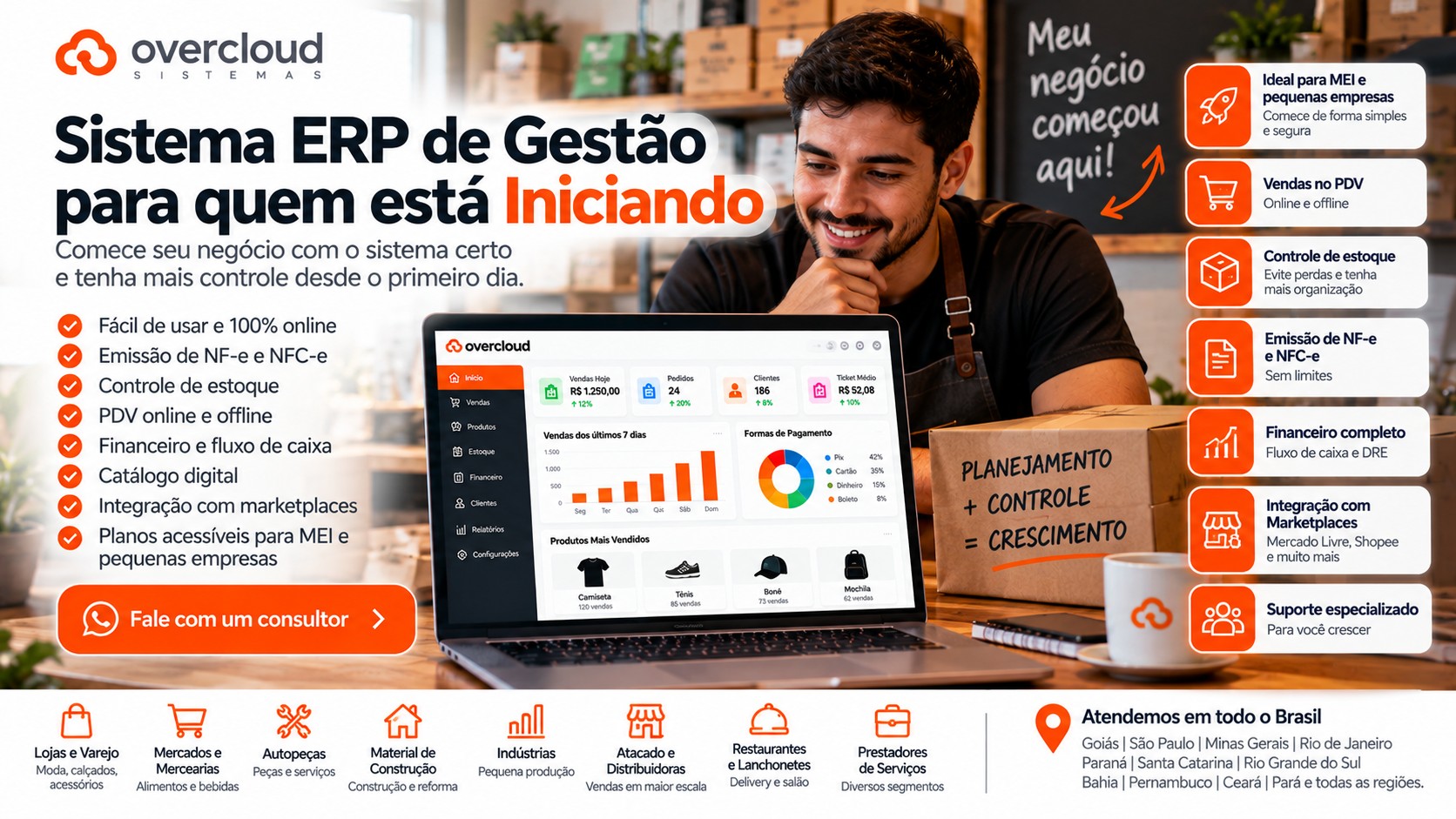 Sistema ERP para empresas do estado do Acre com vendas, estoque, financeiro, emissão fiscal e PDV