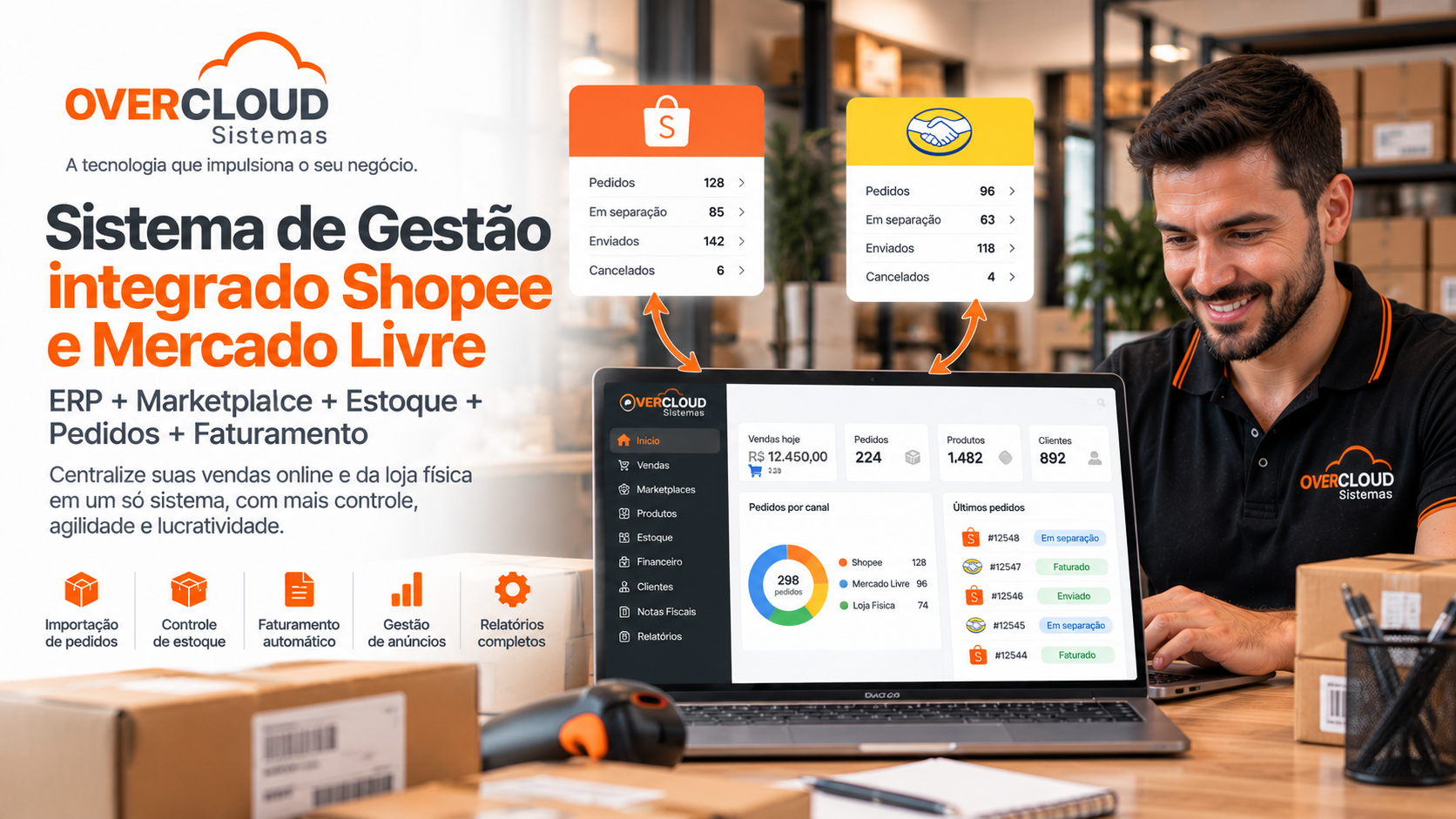 Sistema de gestão integrado Shopee e Mercado Livre