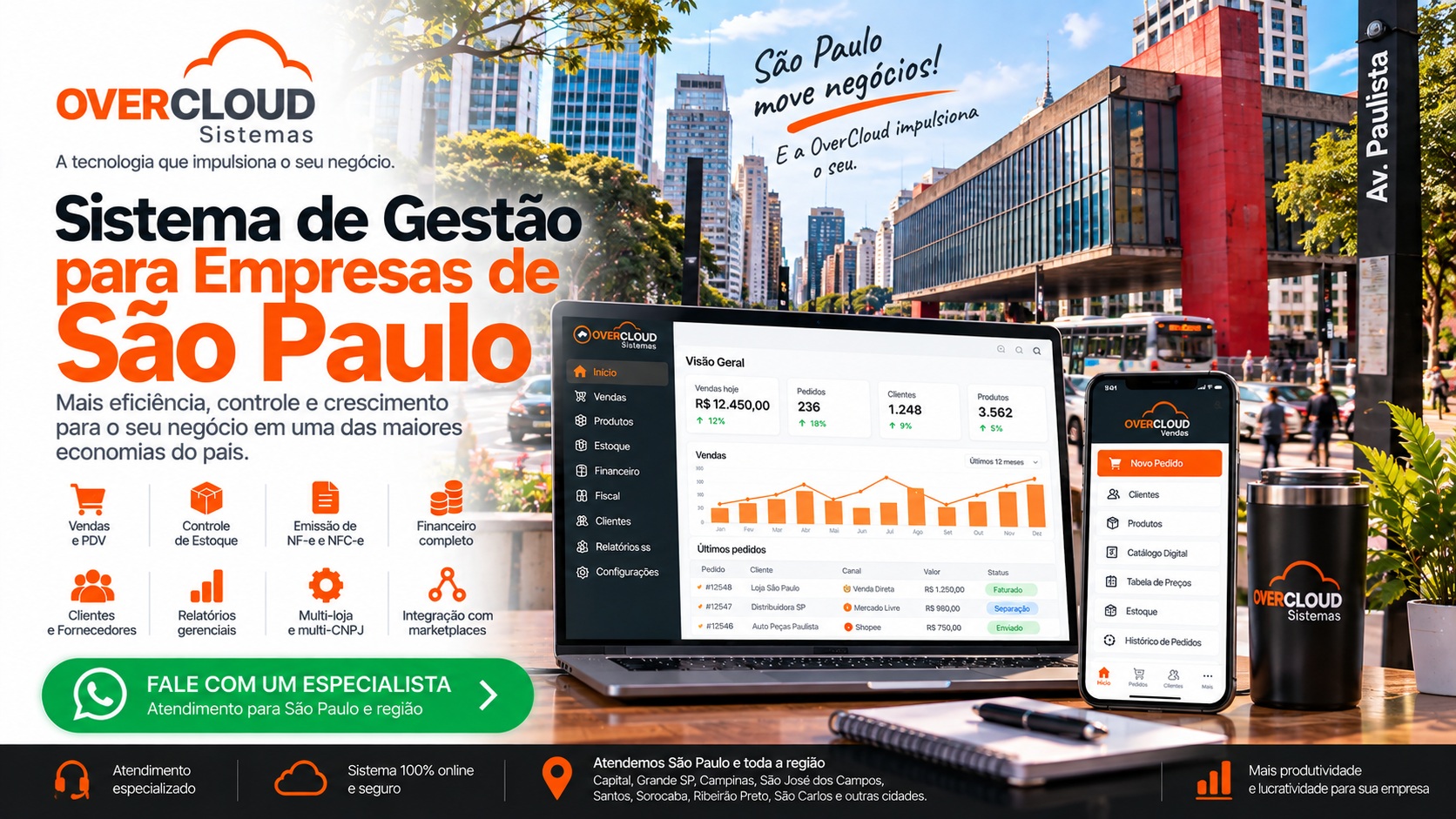 Sistema de gestão para empresas de São Paulo com Avenida Paulista