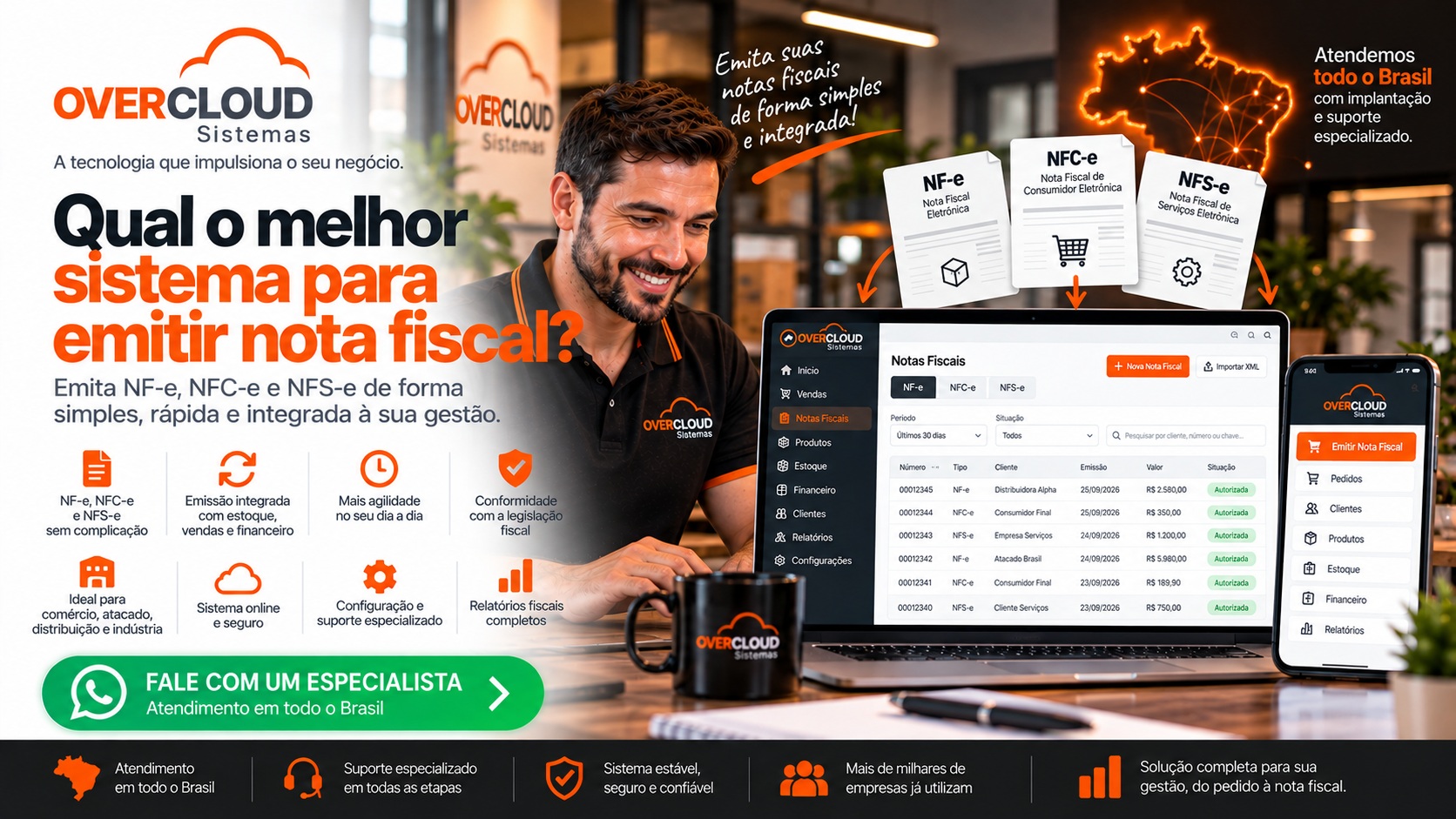Sistema para emitir nota fiscal com emissão integrada