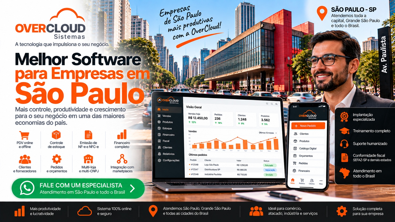 Melhor software para empresa em São Paulo - sistema de gestão OVERCLOUD