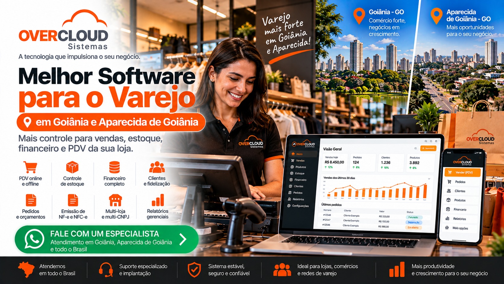 Melhor software para o varejo em Goiânia e Aparecida de Goiânia - OVERCLOUD