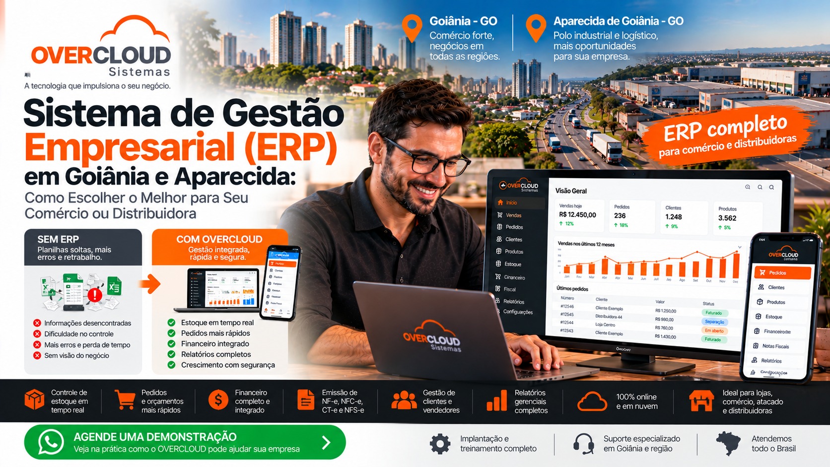 Sistema de Gestão Empresarial ERP em Goiânia e Aparecida de Goiânia - OVERCLOUD Sistemas