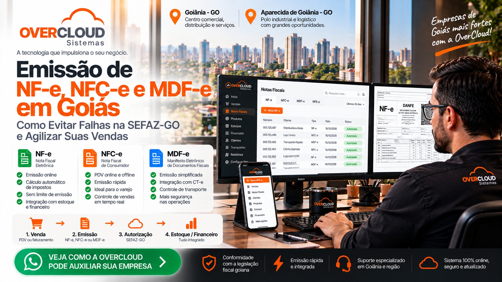 Emissão de NF-e, NFC-e e MDF-e em Goiás com sistema ERP fiscal