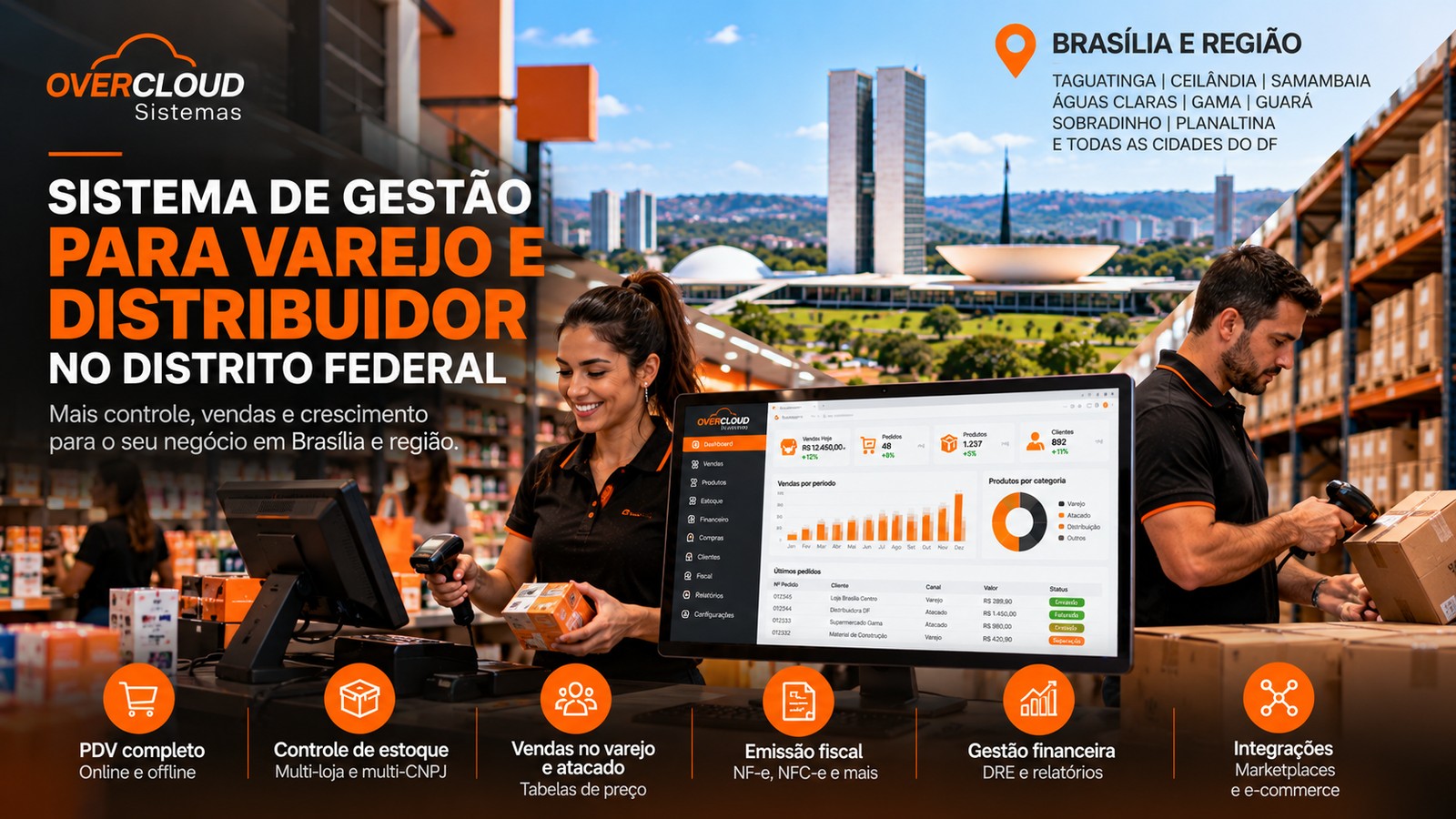 Equipe de varejo e distribuição usando sistema de gestão em Brasília.