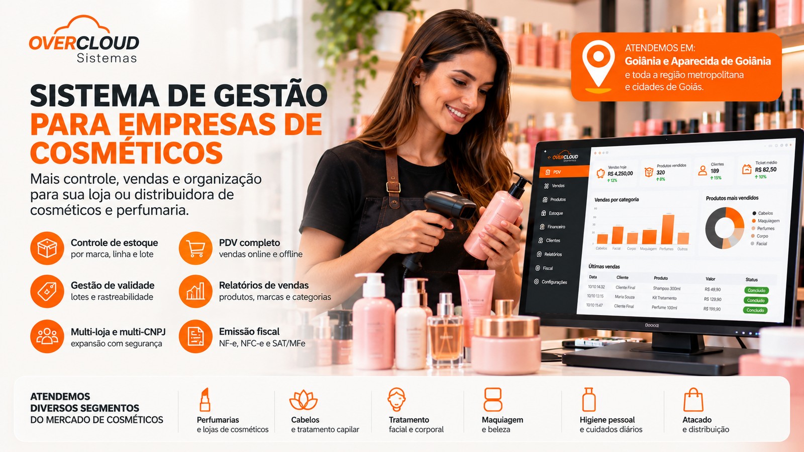 Atendente de loja de cosméticos utiliza um sistema de gestão com painel de vendas e estoque