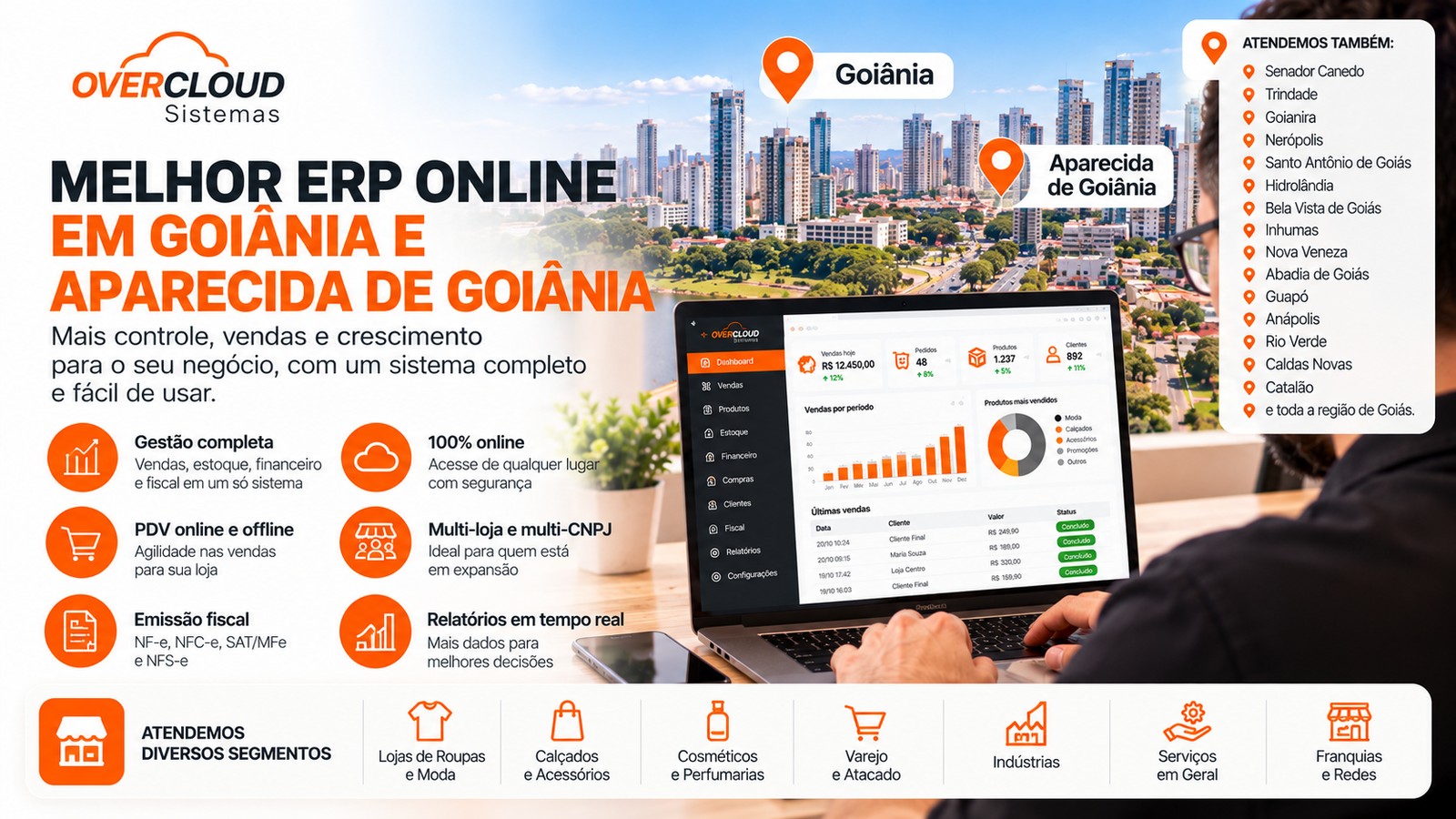 Empresário utiliza ERP online em painel de gestão empresarial com referências a Goiânia e Aparecida de Goiânia