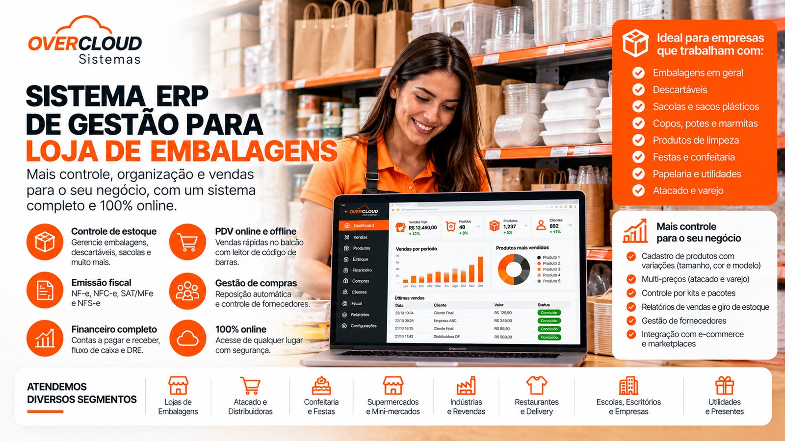 Loja de embalagens com sistema ERP para controlar produtos, vendas, estoque e financeiro