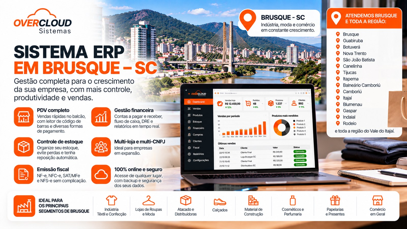 Sistema ERP de gestão para empresas de Brusque, Santa Catarina e Vale do Itajaí