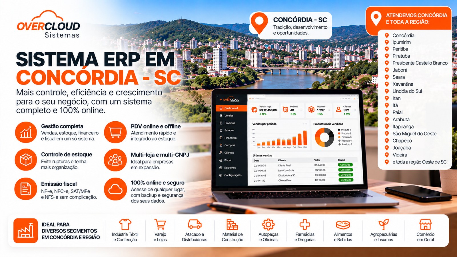 Sistema ERP de gestão para empresas de Concórdia, Santa Catarina e região Oeste