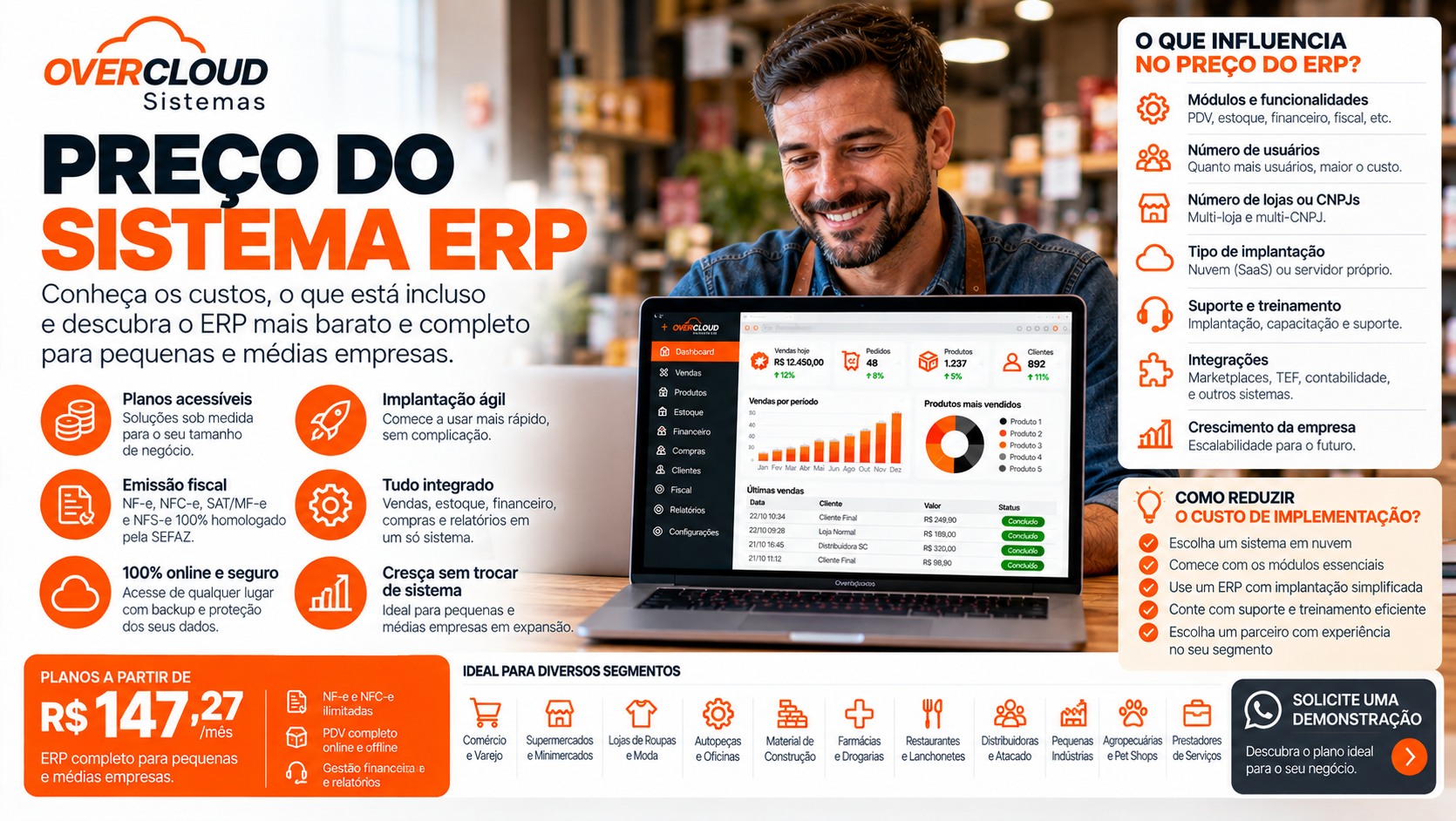 Empresário analisando custos de um sistema ERP em notebook e calculadora