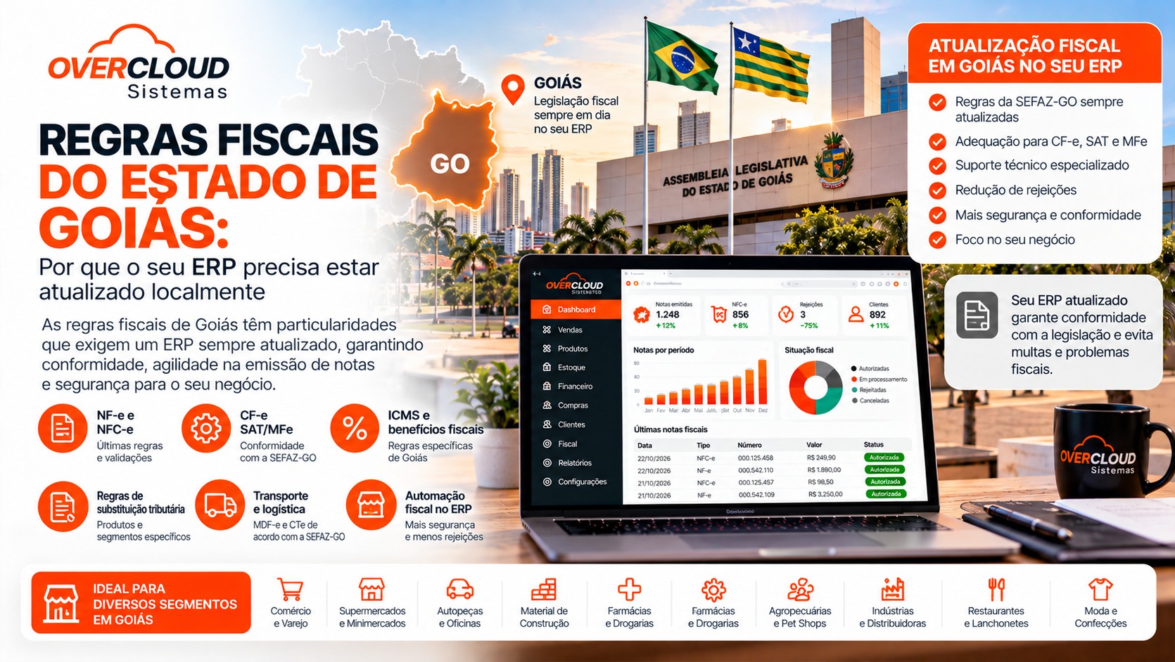Infográfico sobre atualização fiscal em Goiás e sistema ERP