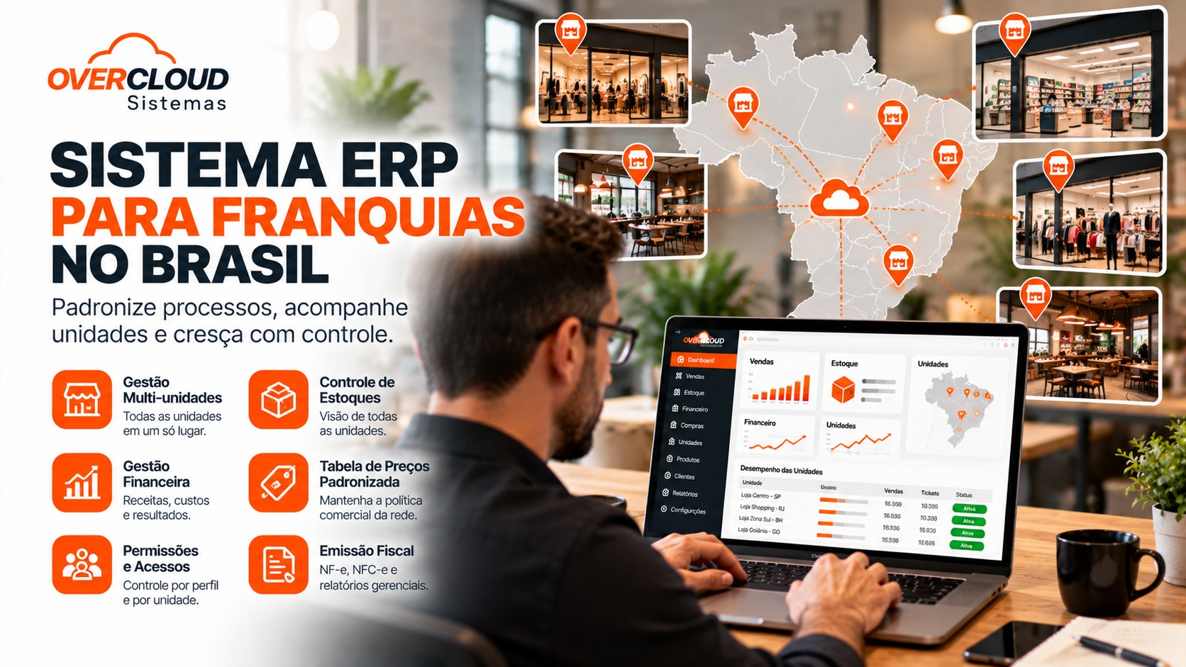 Sistema ERP para franquias no Brasil, com unidades conectadas e painel de gestão OVERCLOUD