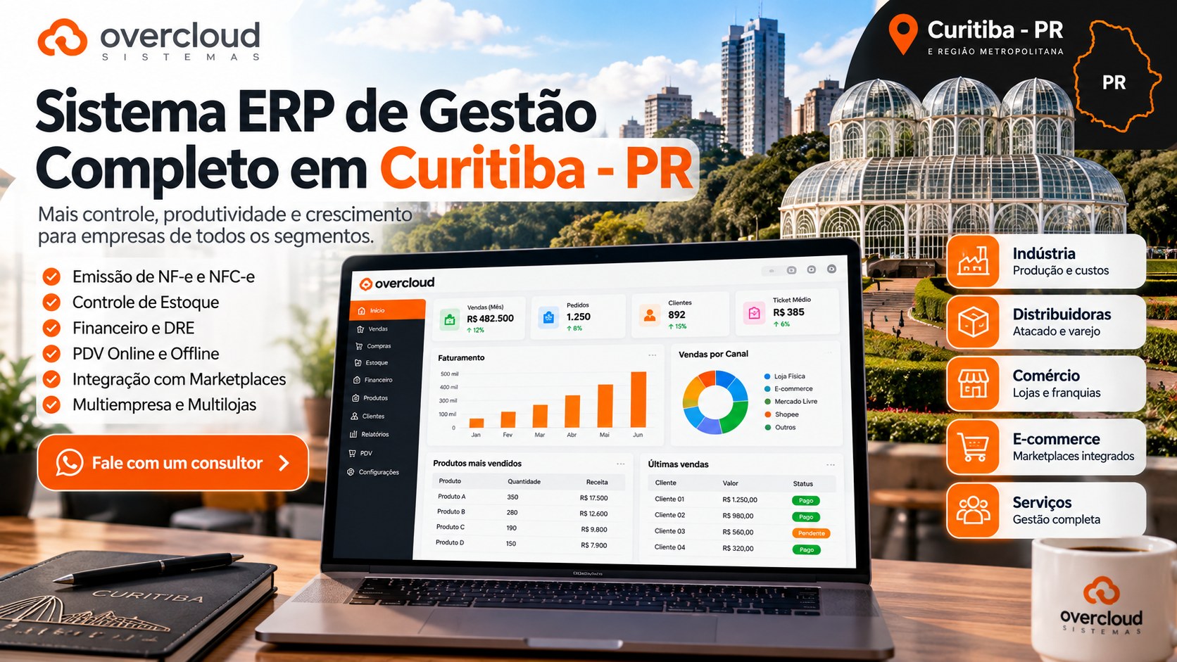 Sistema ERP de gestão em laptop com Curitiba e Jardim Botânico ao fundo