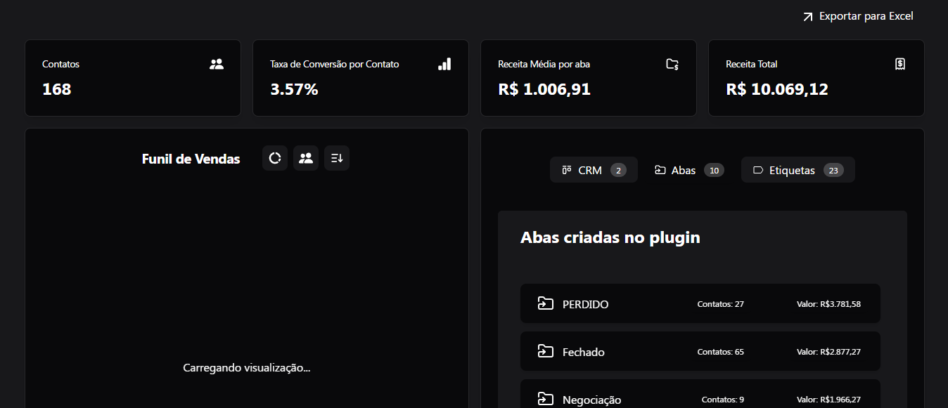 Tela do funil de vendas do OverCRM